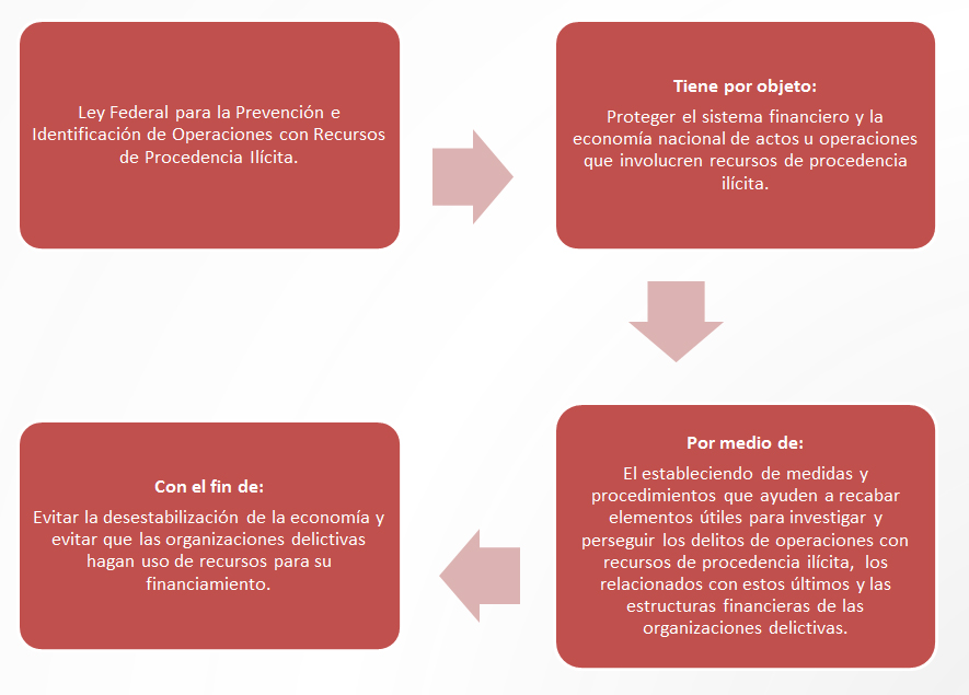 objetivo_beneficio.jpg